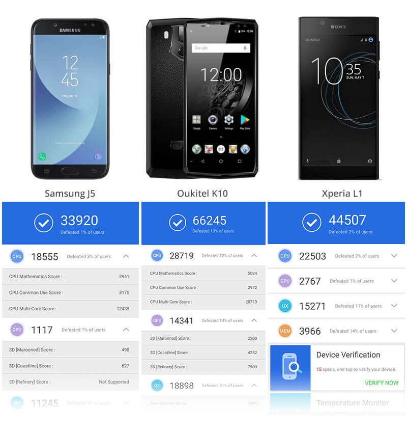 Oukitel K10