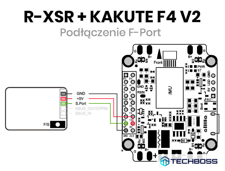 RXSR-FPORT-KAKUTE