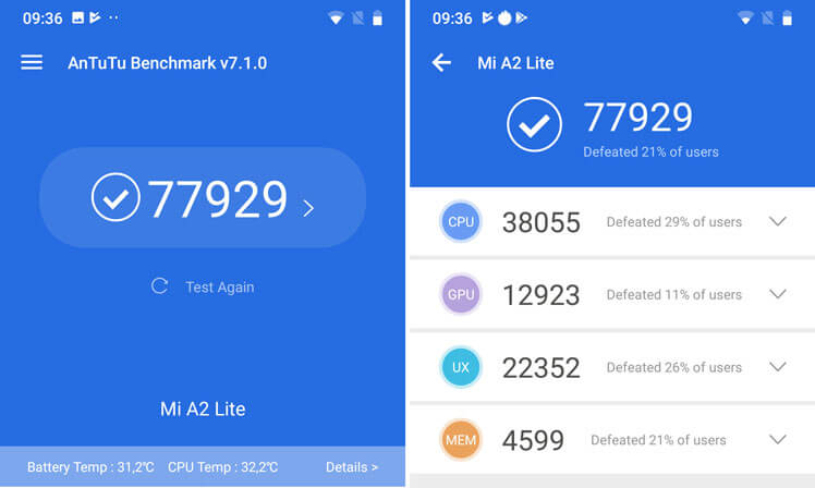 Xiaomi-Mi-A2-Lite